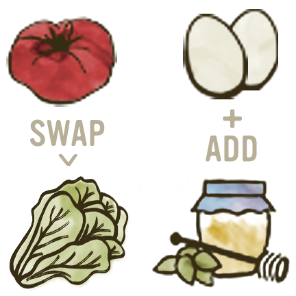 swap add diagram